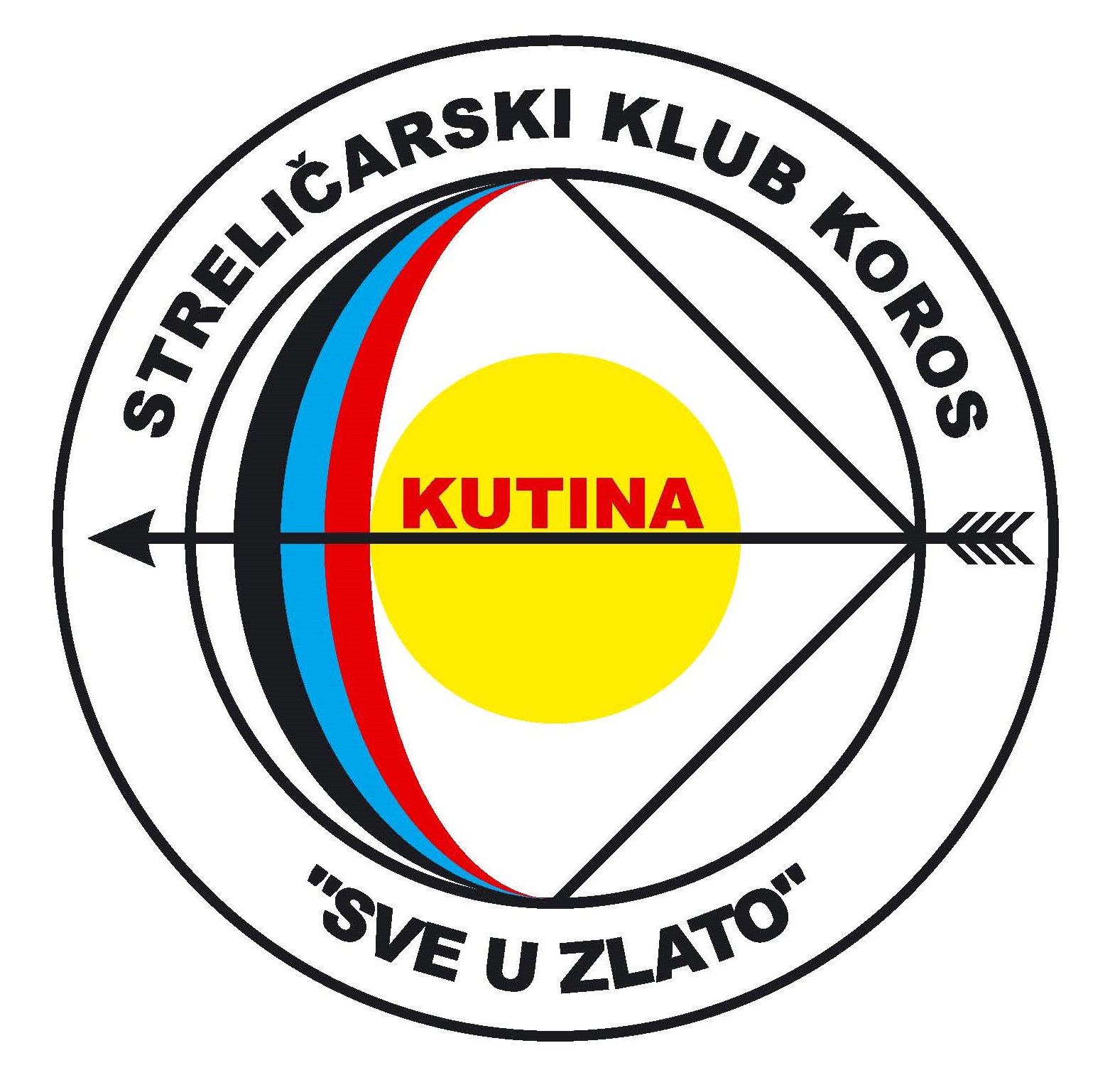 SK Koros Kutina